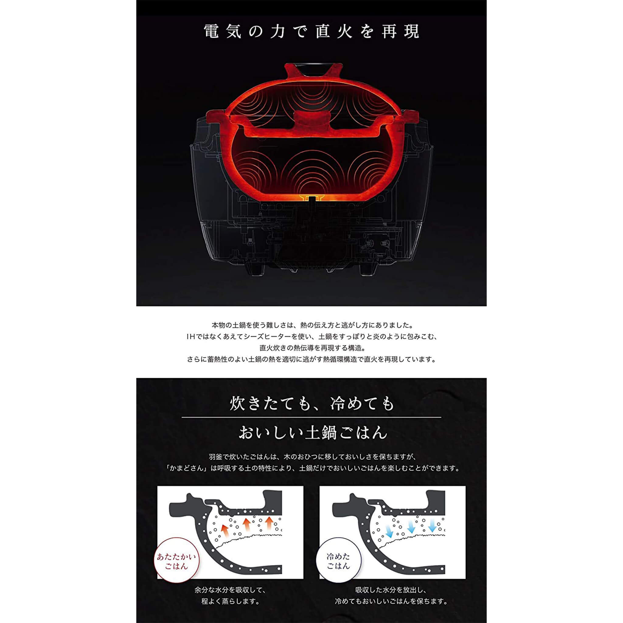 かまどさん電気