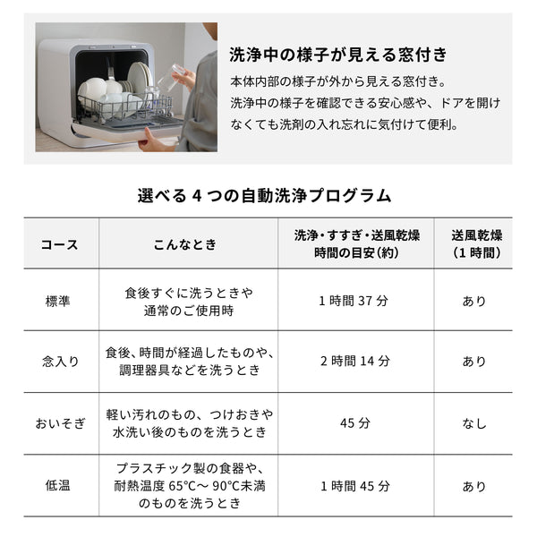 食器洗い乾燥機　少人数向け（1～3人用）PDW-M151