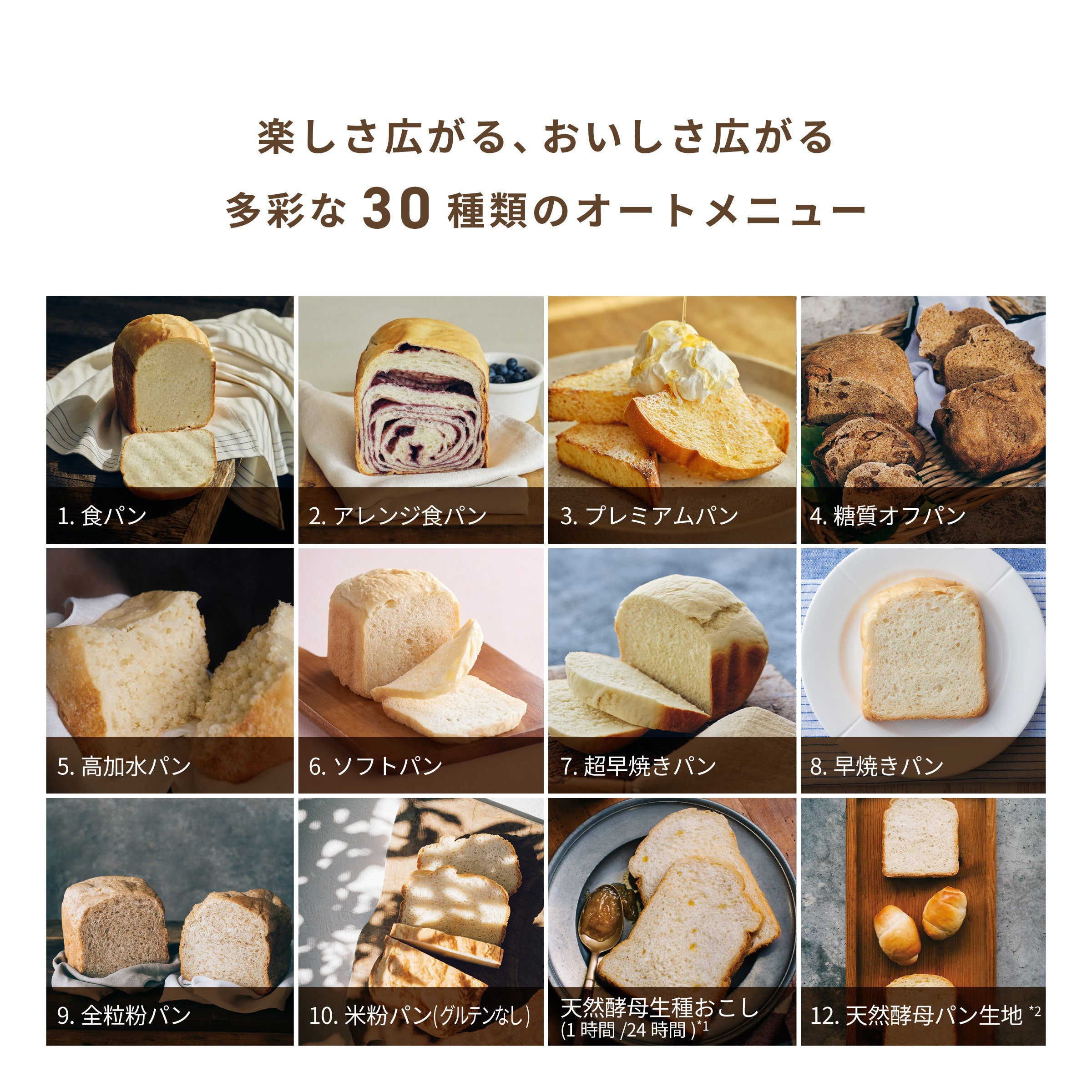 [予約特典付き] ホームベーカリー「おうちベーカリー ベーシック プラス」SB-2D271