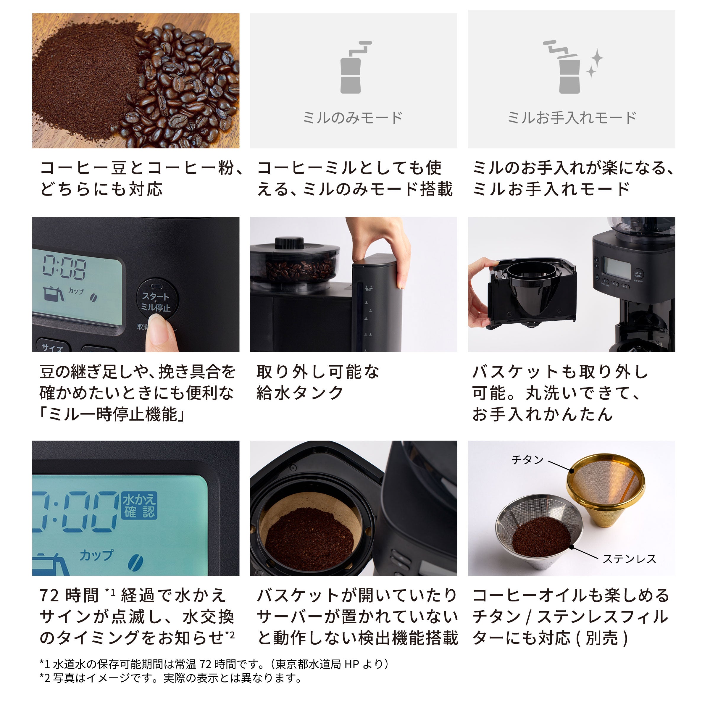 コーン式全自動コーヒーメーカー「カフェばこPRO」SC-C261