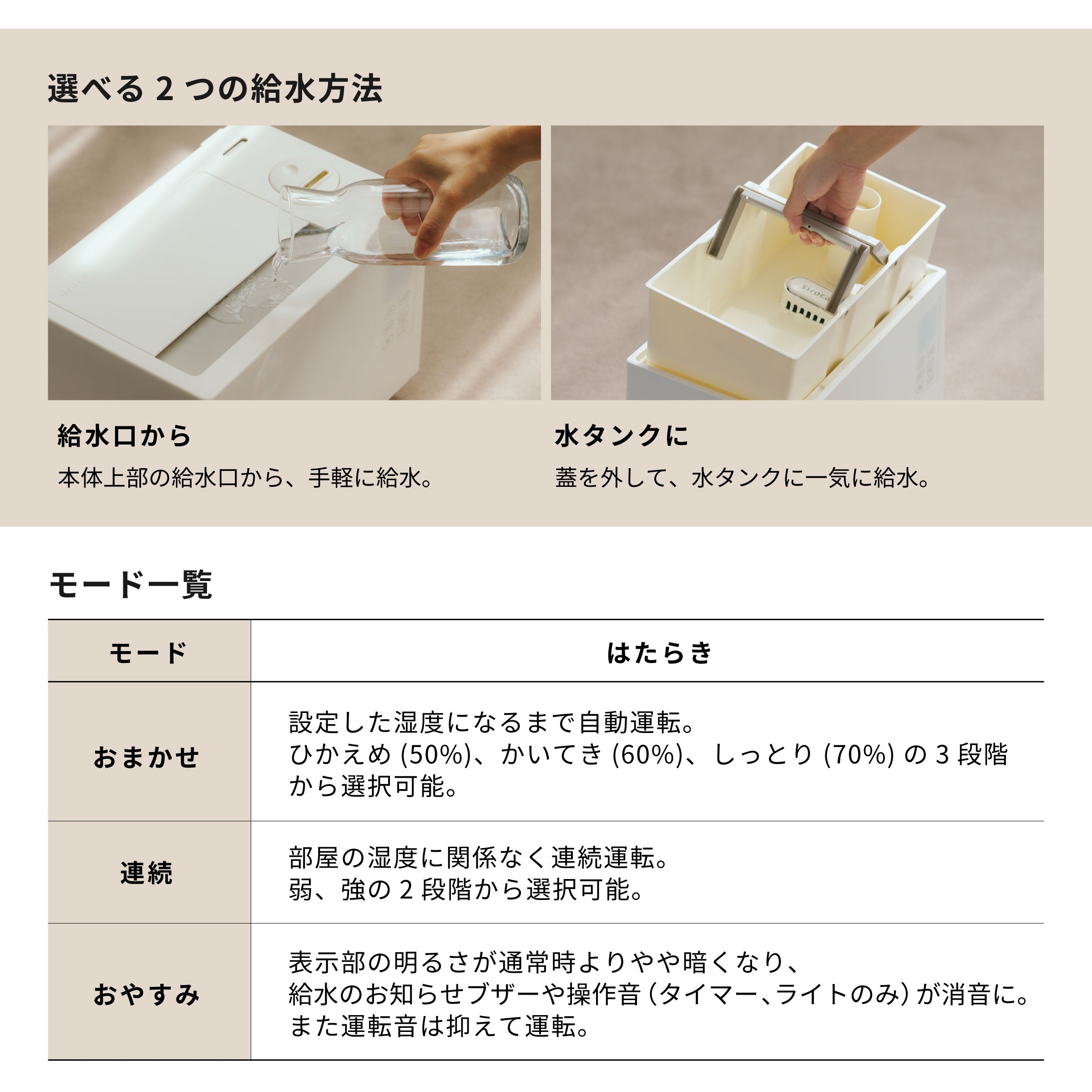 加熱超音波式加湿器 SD-5HC151