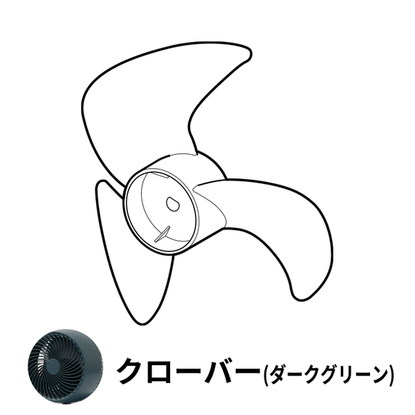 3Dサーキュレーター botanical 羽根SF-15A221IF(対応型番:SF-15A221)