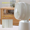 3D サーキュレーター SF-16A251