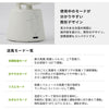 3D サーキュレーター SF-16A251