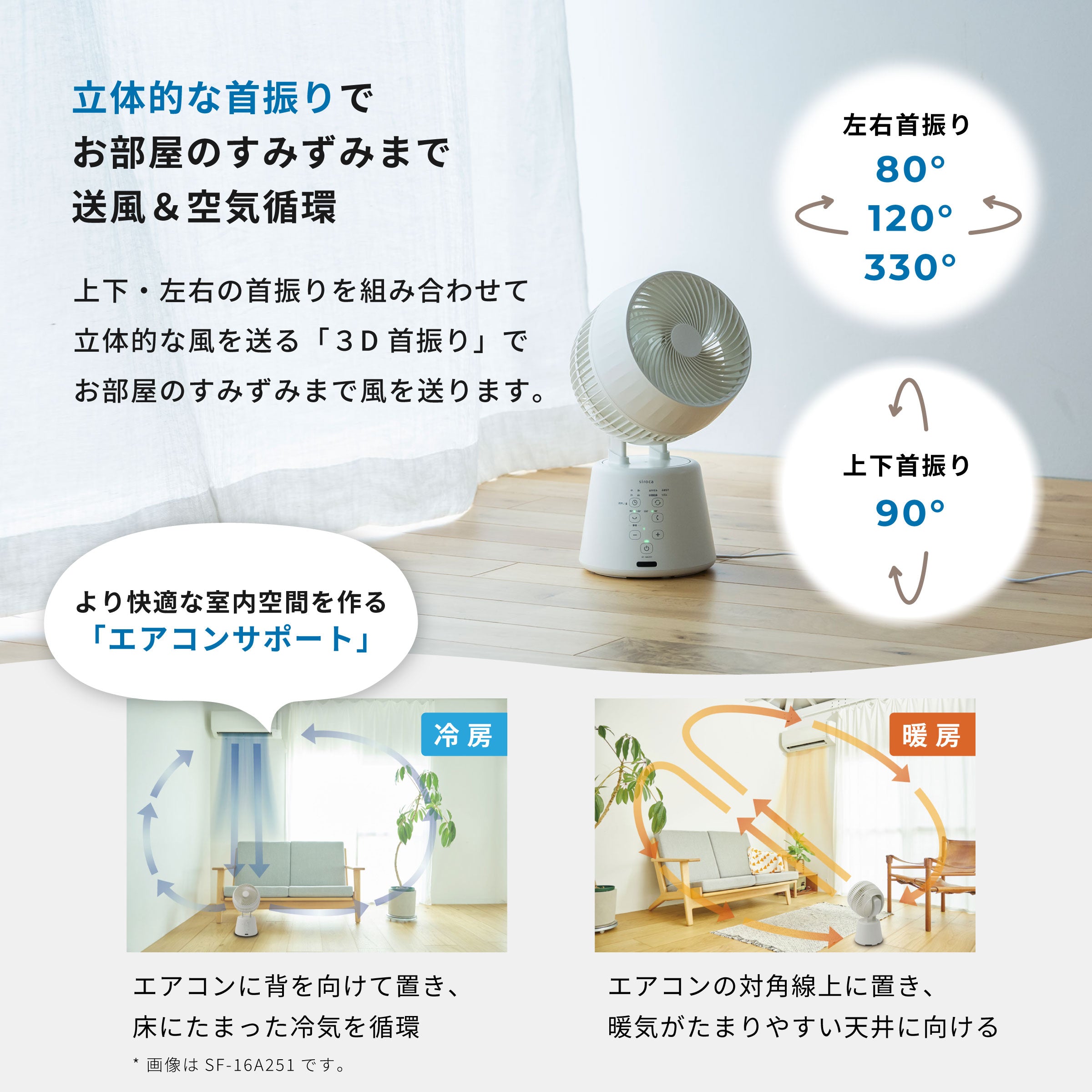 3D サーキュレーター SF-16A351