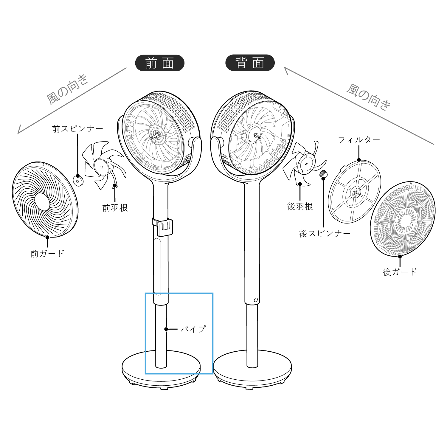 フィルター付きサーキュレーター扇風機 SF-CF151 パイプ SF-CF151EP(対応型番:SF-CF151)