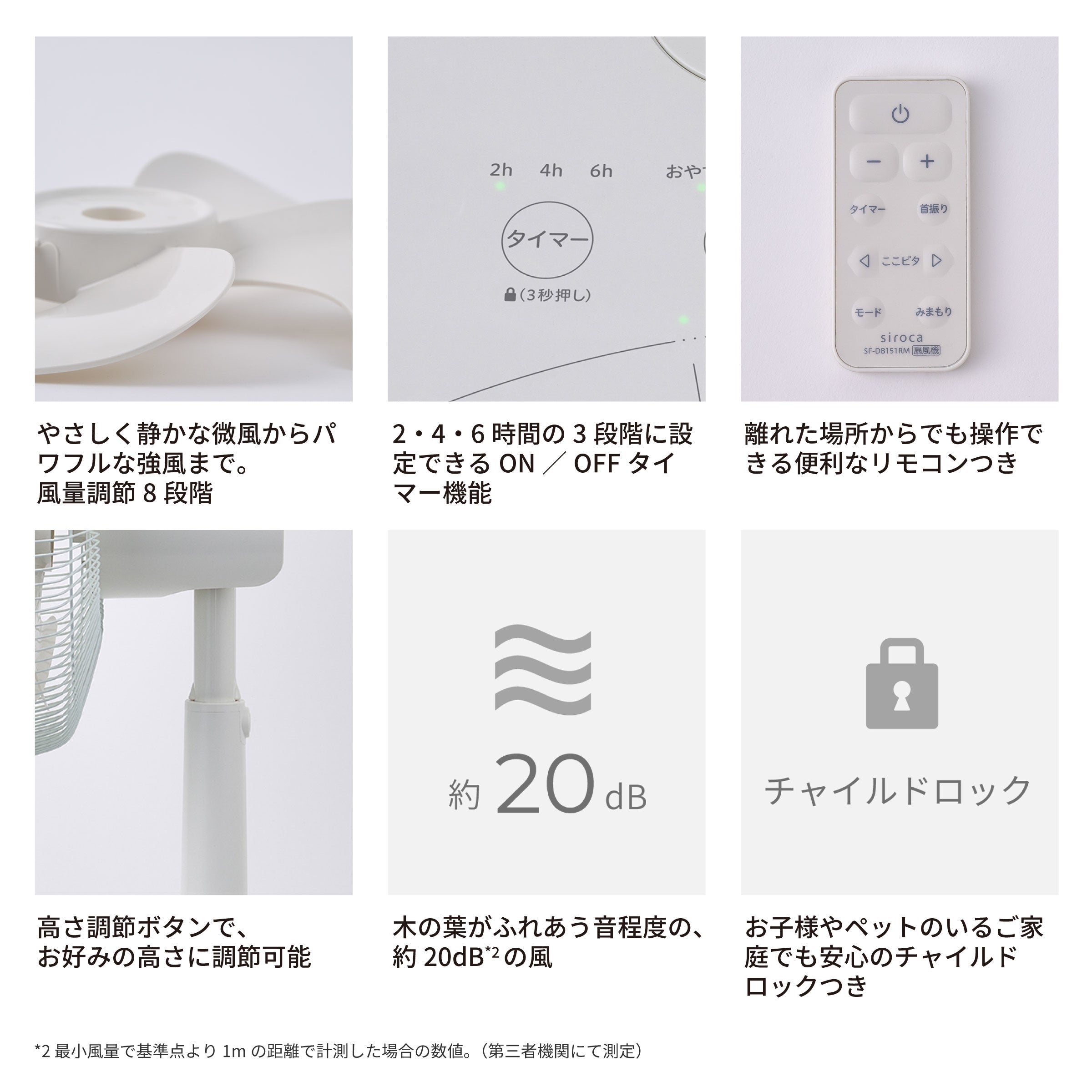 DCリビング扇風機 しゃがみま扇 SF-DB151