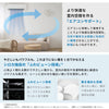 壁掛け扇風機 壁掛けふわビューン SF-W251
