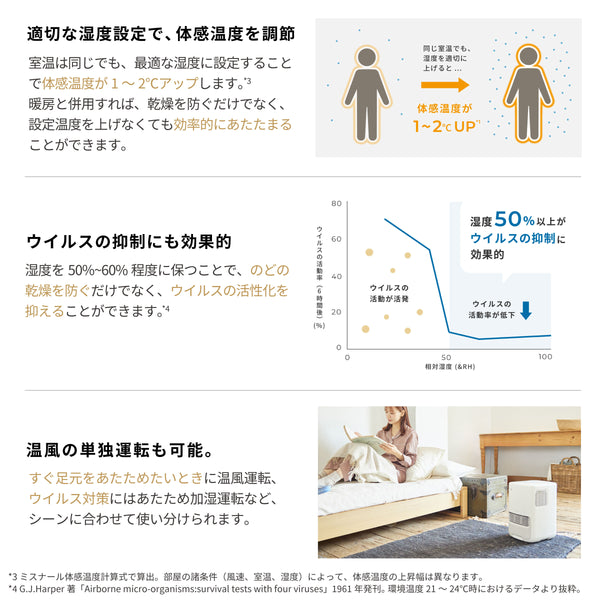 加湿機能付き セラミックファンヒーター ポカプラス SH-3D251