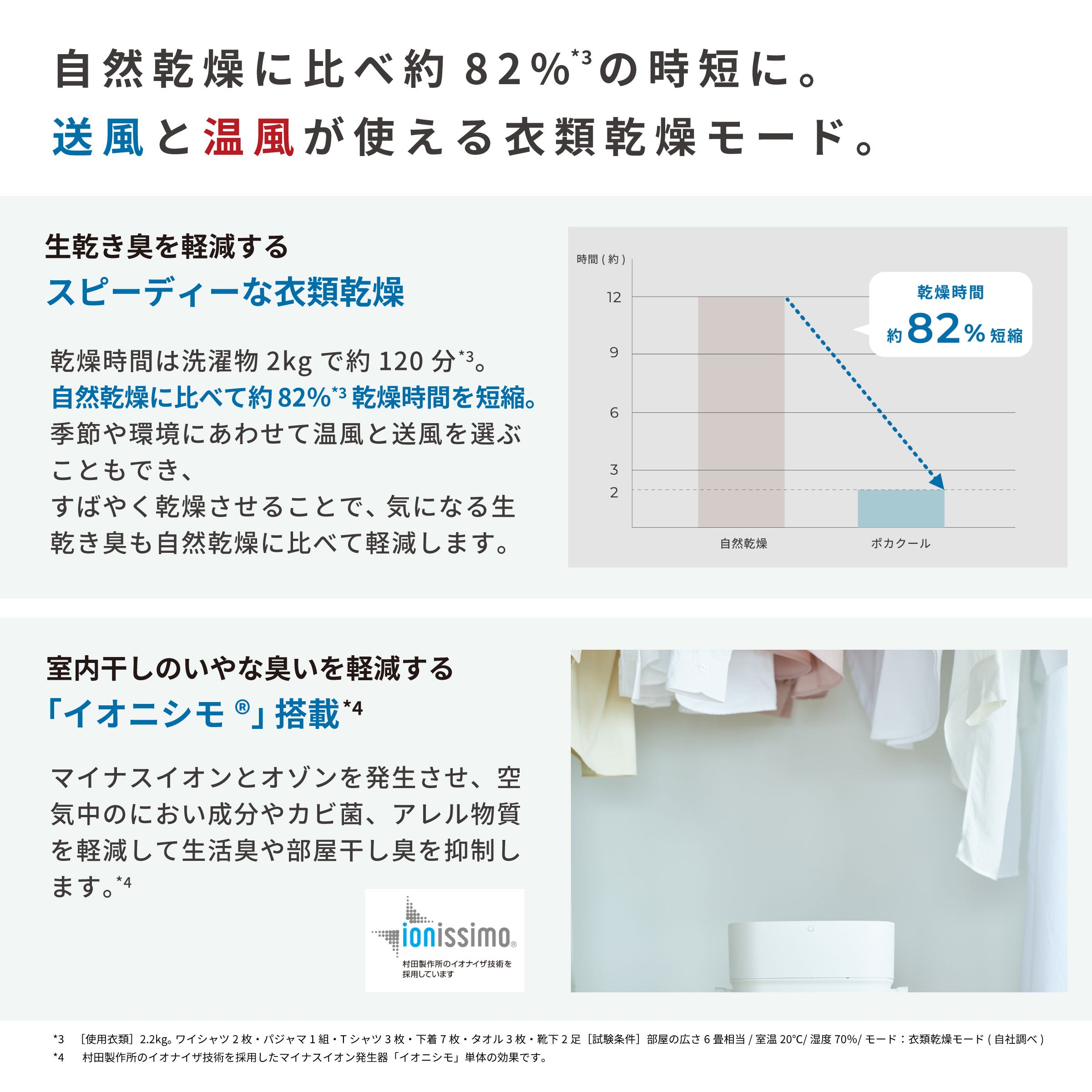 [ 一年中ずっと使える] HOT&COOL サーキュレーター ポカクール SH-CD251