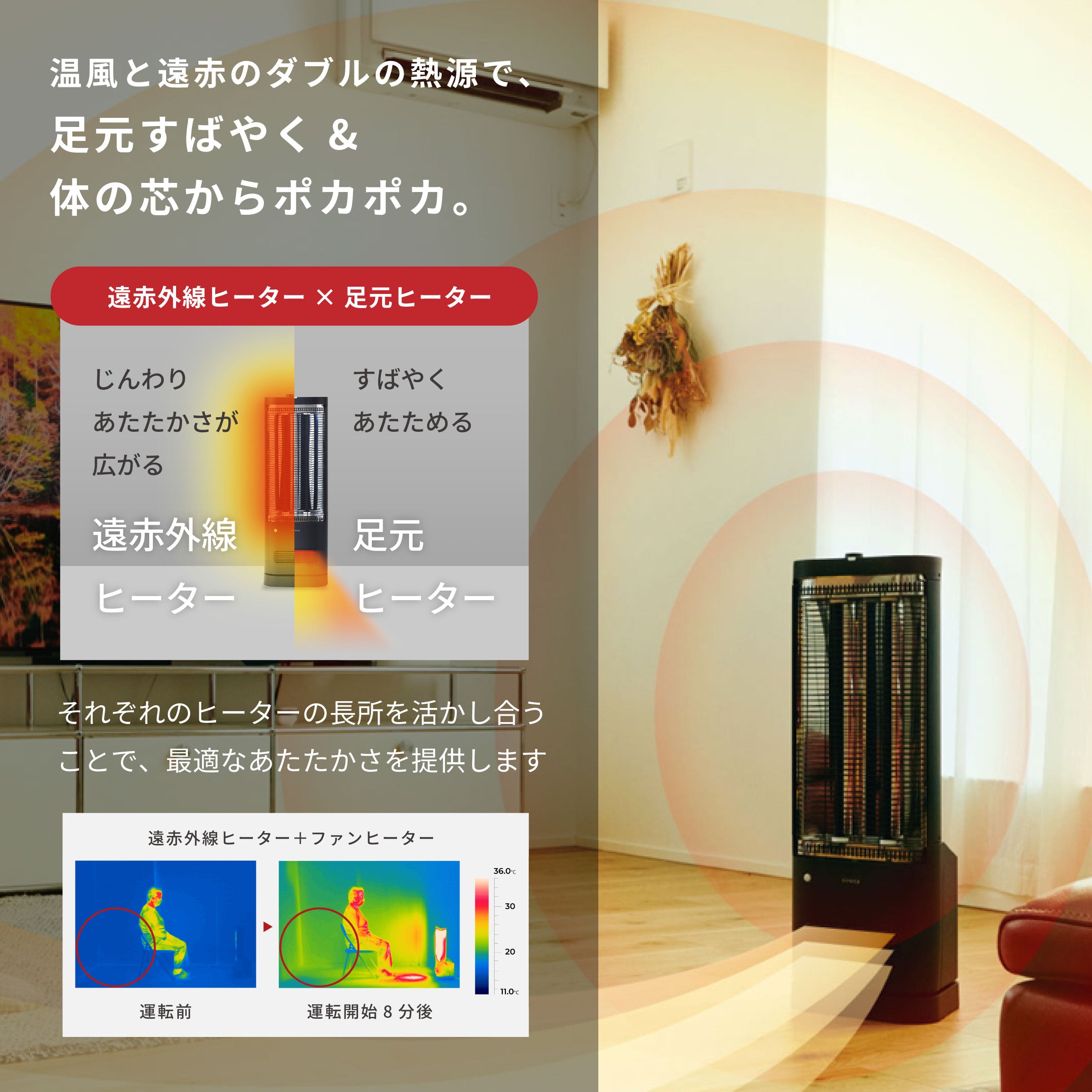 足元ファンヒーター付き 遠赤外線暖房機 にこポカ SH-FC251