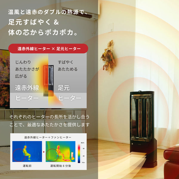 足元ファンヒーター付き 遠赤外線暖房機 にこポカ SH-FC251