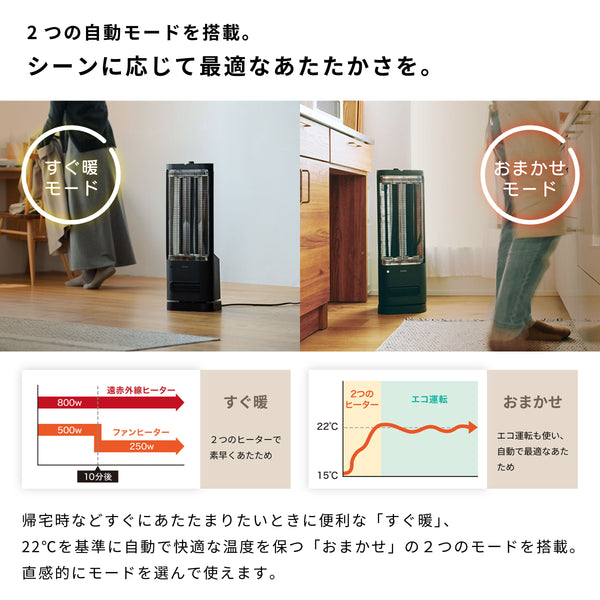 足元ファンヒーター付き 遠赤外線暖房機 にこポカ SH-FC251