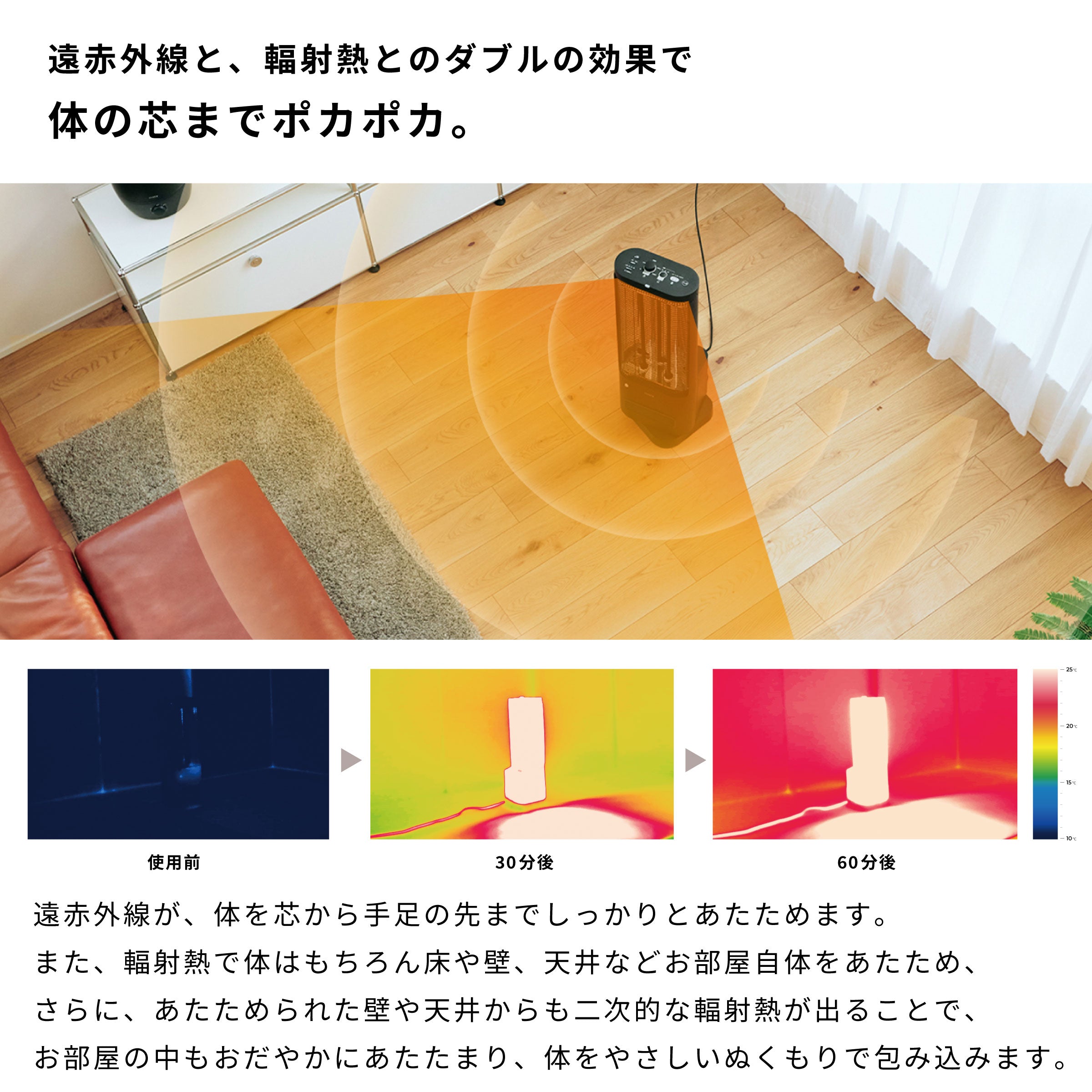 足元ファンヒーター付き 遠赤外線暖房機 にこポカ SH-FC251