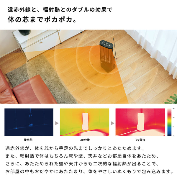 足元ファンヒーター付き 遠赤外線暖房機 にこポカ SH-FC251