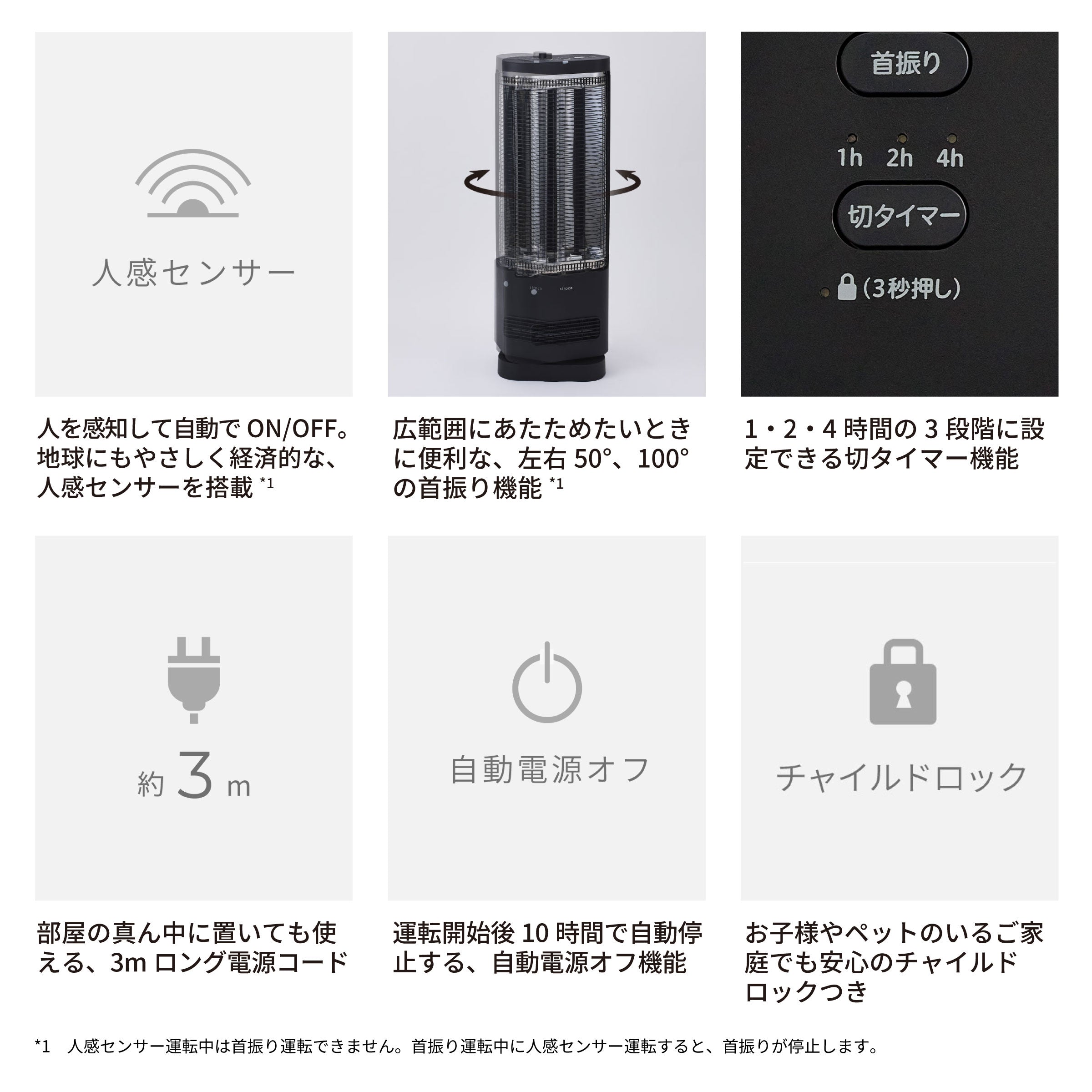足元ファンヒーター付き 遠赤外線暖房機 にこポカ SH-FC251