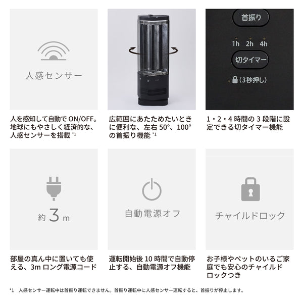 足元ファンヒーター付き 遠赤外線暖房機 にこポカ SH-FC251