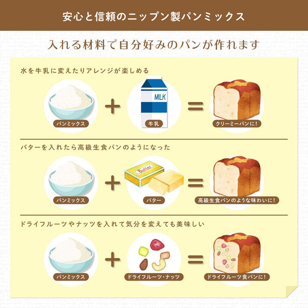 10箱　シロカ　食パンミックス(250g×4入) SHB-MIX3100 Amazon | シロカ×ニップン(日本製粉) 毎日おいしい贅沢食パンミックス