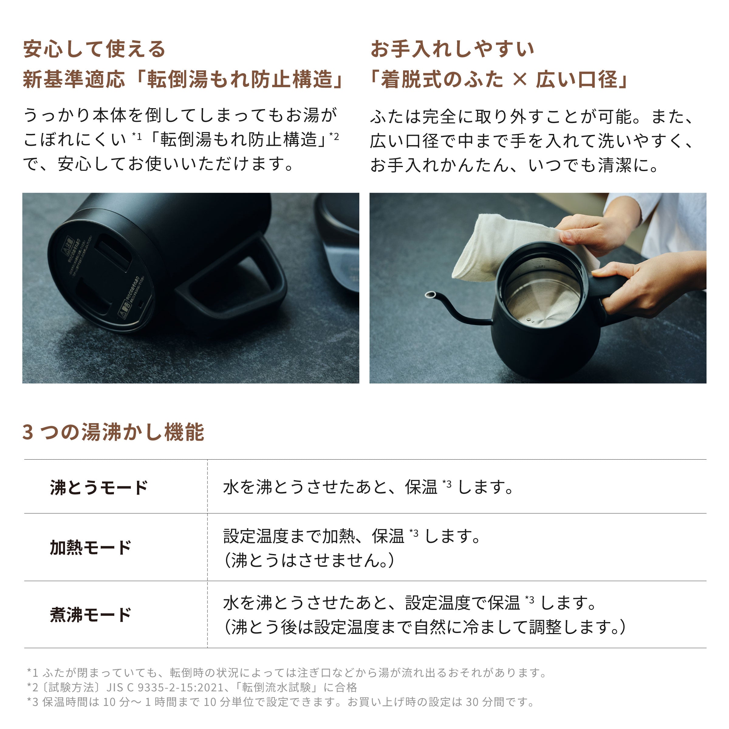 温度調節電気ケトル SK-D271 + KINTO × SHIPS any オリジナルボトルセット