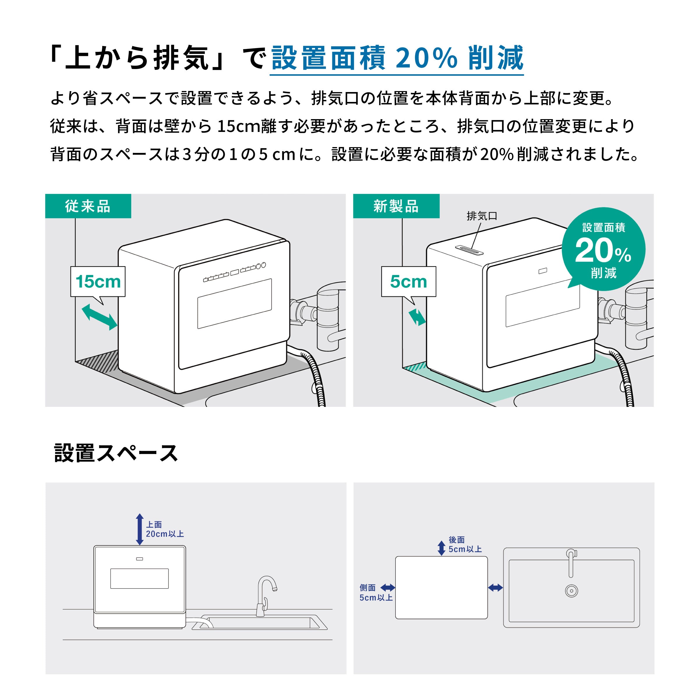食器洗い乾燥機 大人数向け（4～5人用）SS-LA451 [オートオープン]