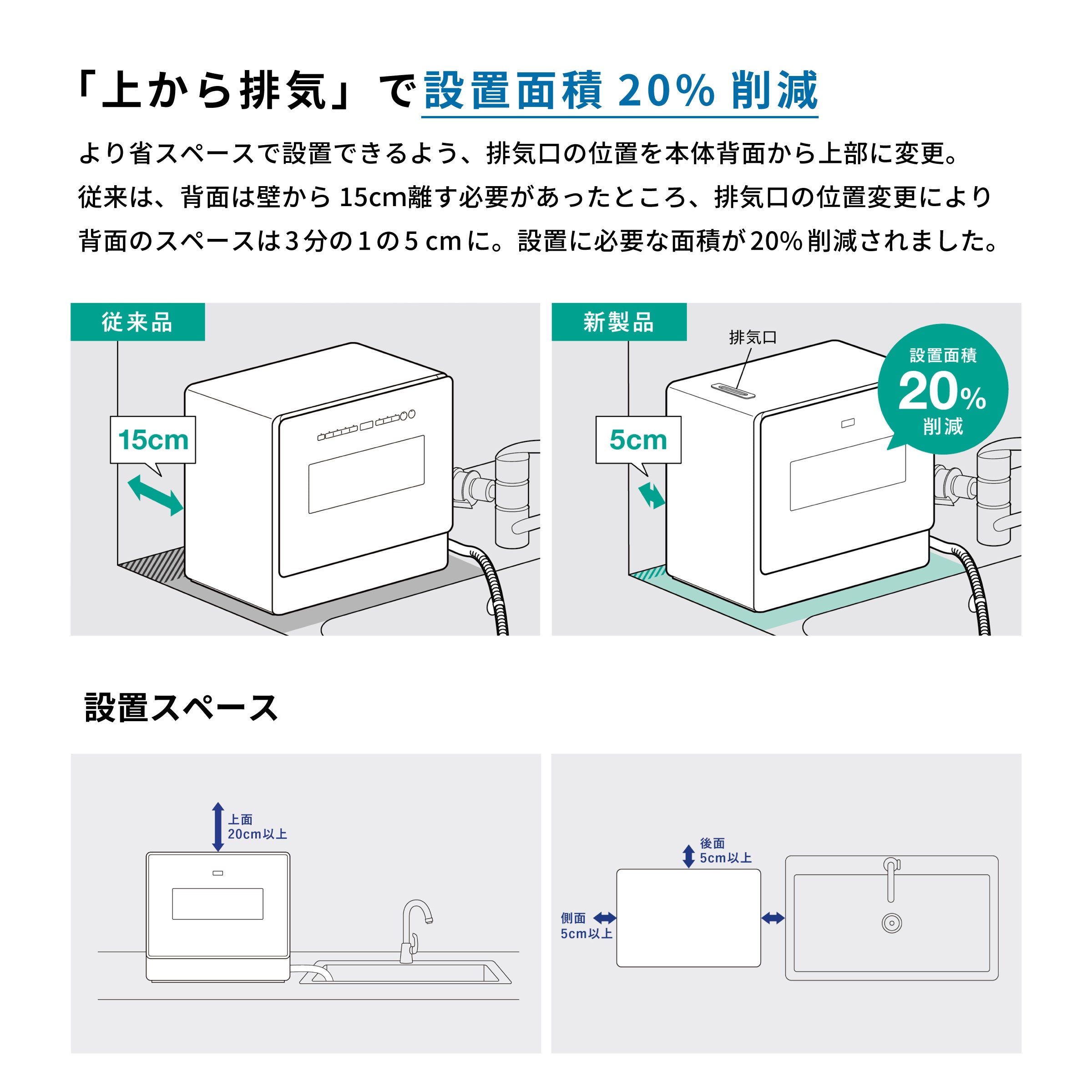 食器洗い乾燥機 大人数向け（4～5人用）SS-LH451 [オートオープン＆温風乾燥]