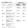 食器洗い乾燥機 大人数向け（4～5人用）SS-LH451 [オートオープン＆温風乾燥]