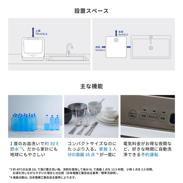 食器洗い乾燥機　少人数向け（1～3人用）SS-M171