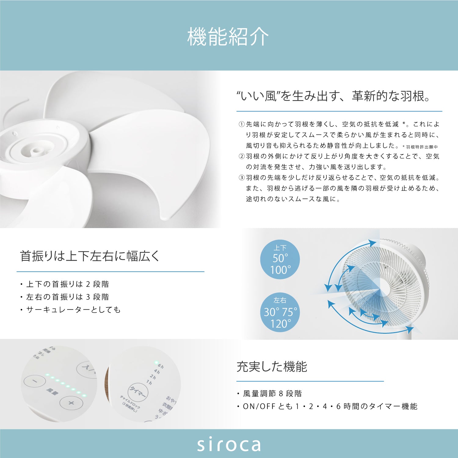[箱破損/未使用品] DC3Dサーキュレーター扇風機(2023年モデル) SF-C213