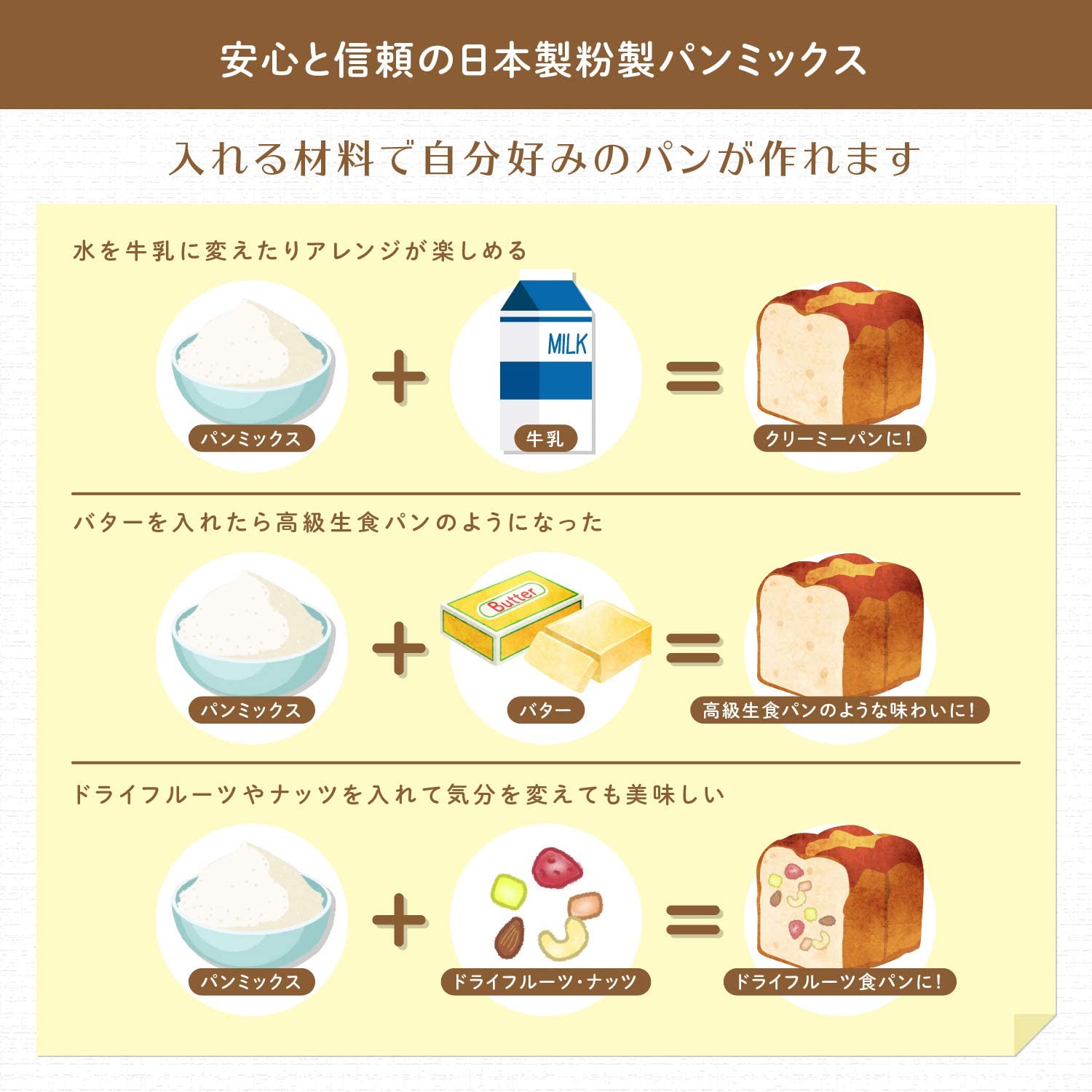 [訳あり特別価格][賞味期限間近：8月30日][数量限定]シロカ×ニップン 毎日おいしい 贅沢パンミックス (1斤×4袋)