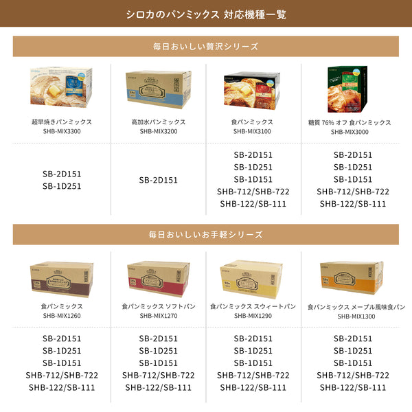 [定期プラン限定] シロカ×ニップン 毎日おいしい 贅沢食パンミックス 糖質76%オフ (1斤×2袋)×2箱セット